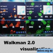 Walkman 2.0 Visualization by Spartas