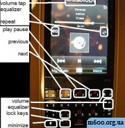 Walkman Player 3.0 skin Beta